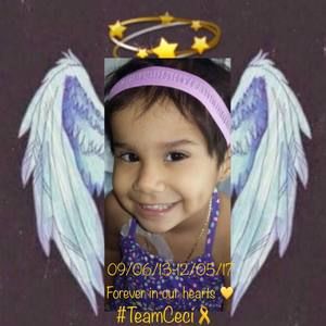 Meet your Posher, Reyna